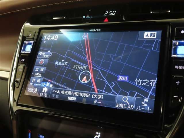 ハリアー2.0 プレミアム