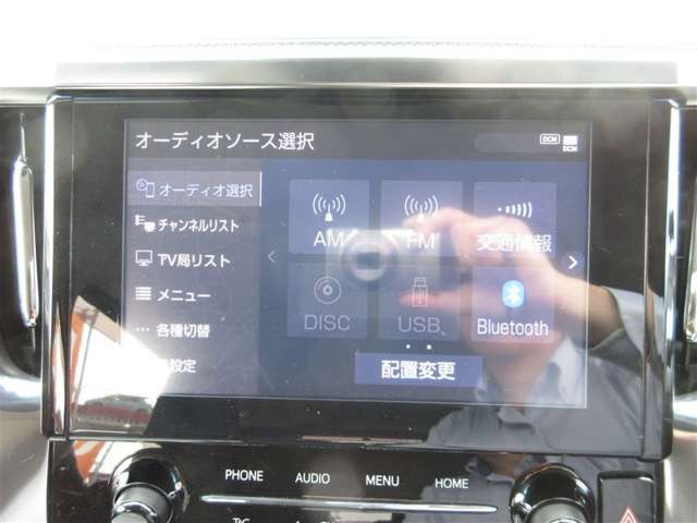 アルファード2.5 S Cパッケージ