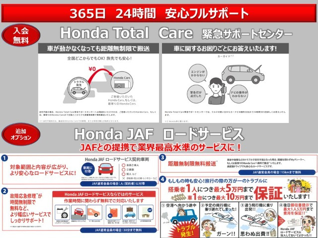 フィット1.3 13G Lパッケージ