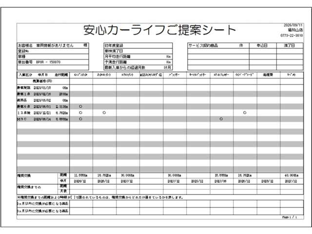 MAZDA3ファストバック1.8 XD ツーリング
