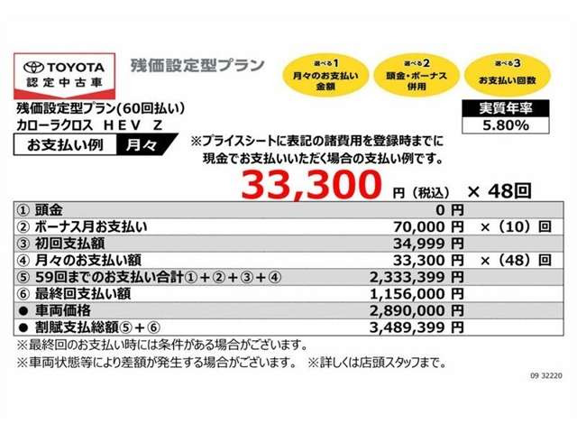 カローラクロス1.8 ハイブリッド Z