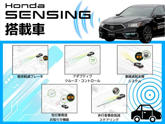 フィット1.5 ホーム