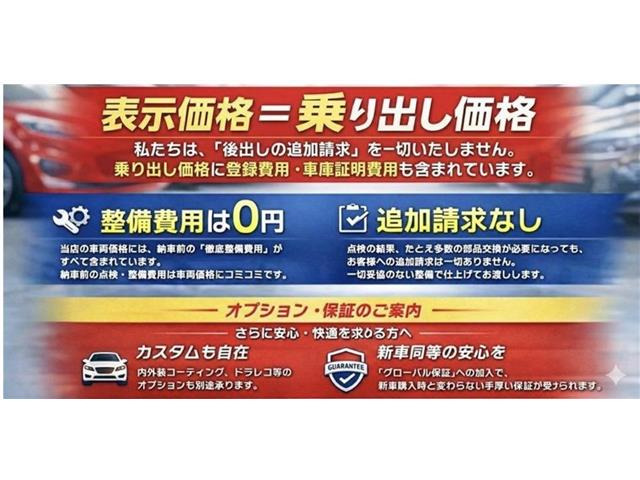 ステップワゴン1.5 スパーダ