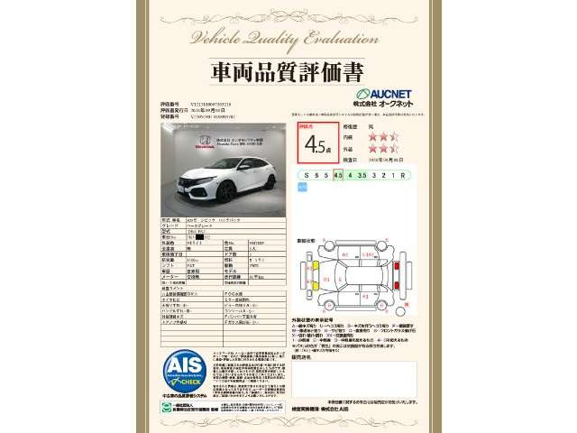 シビック1.5