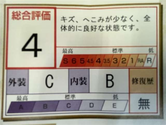 ヤリスクロス1.5 ハイブリッド Z