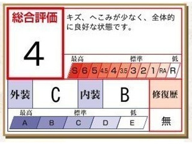 ジムニーXC 4WD