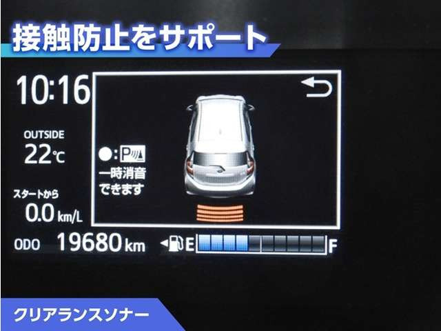 アクア1.5 G