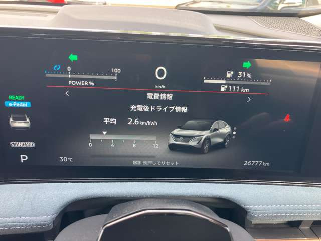 アリアB6 e-4ORCE リミテッド 4WD
