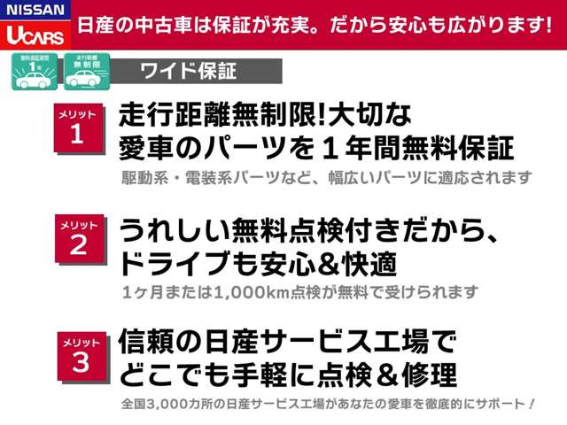 ノート1.2 X