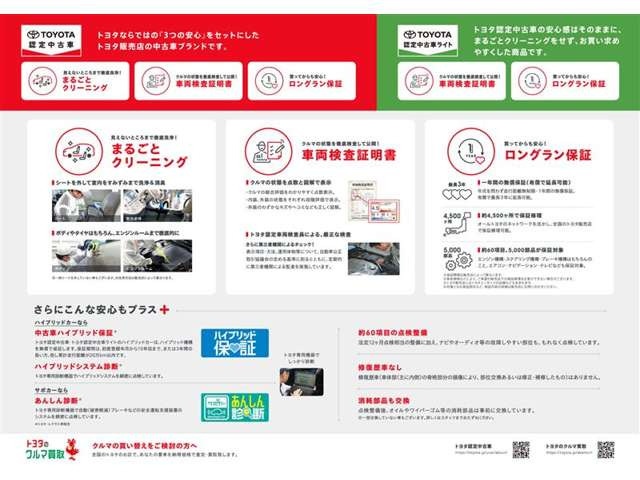 シエンタハイブリッド 1.5 G