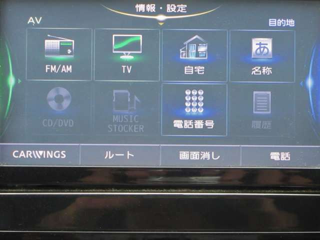 エクストレイル2.0 20X エマージェンシーブレーキパッケージ