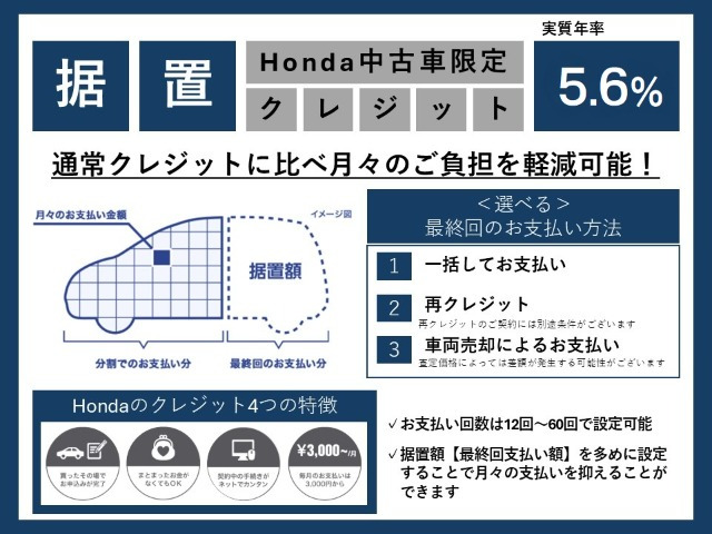 フリード1.5 G ホンダセンシング