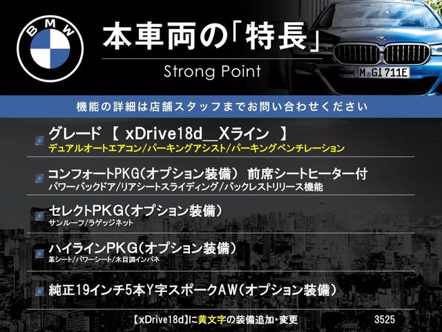 X1xドライブ 18d 4WD