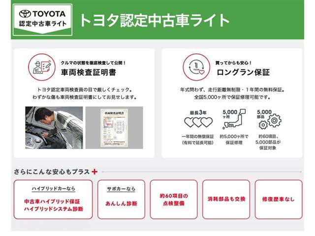 カローラクロス1.8 ハイブリッド Z