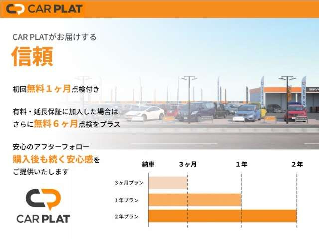 MAZDA3ファストバック1.8 XD Lパッケージ