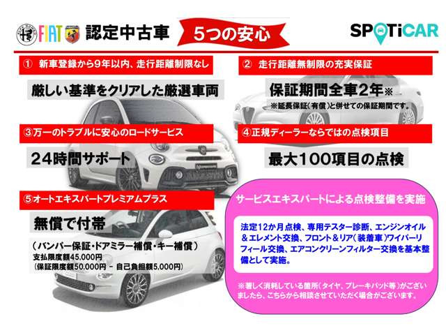アバルト695コンペティツィオーネ