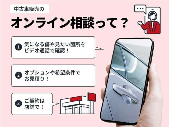 ライズ1.0 G