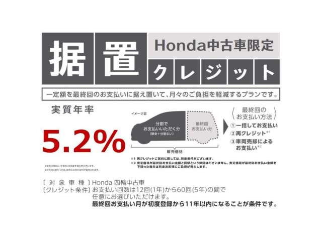 フリード1.5 G ホンダセンシング