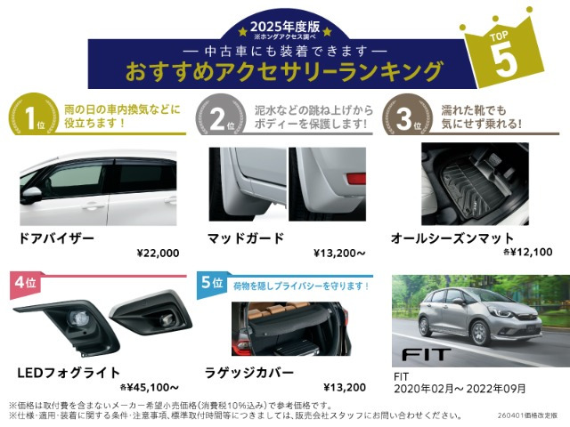 フィット1.5 ハイブリッド