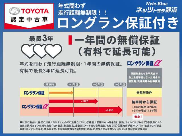 アクア