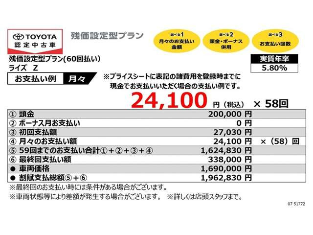 ライズ1.0 Z