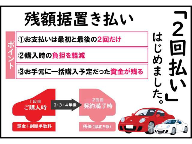 シエンタ1.5 G