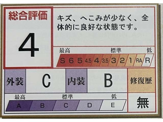 ヴィッツ1.3 ジュエラ