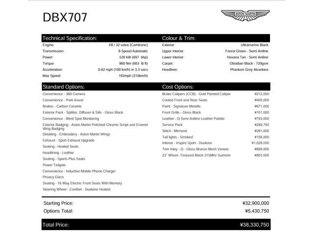 DBX707 4WD