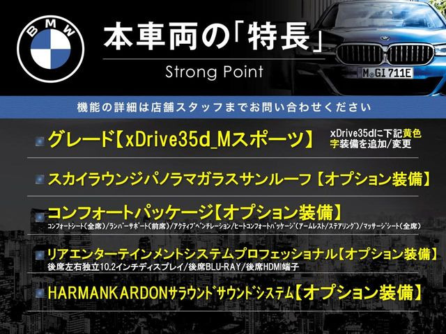 X5xドライブ 35d Mスポーツ 4WD