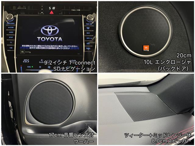 ハリアー2.0 プログレス