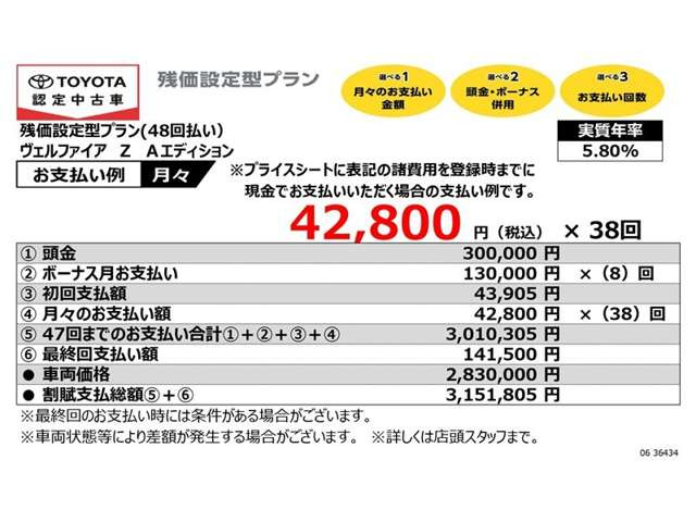 ヴェルファイア2.5 Z Aエディション