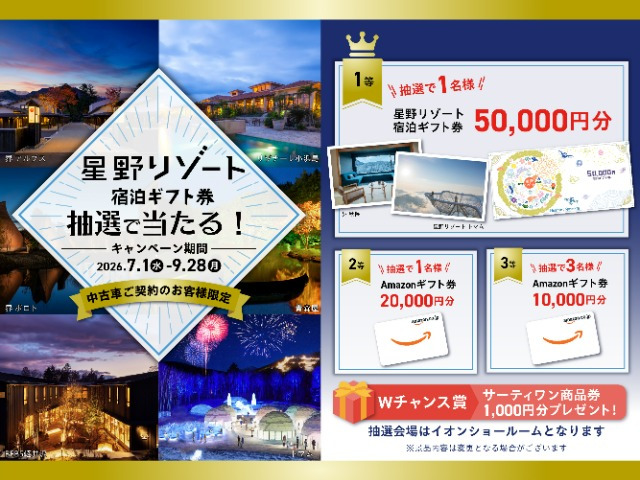 フィット