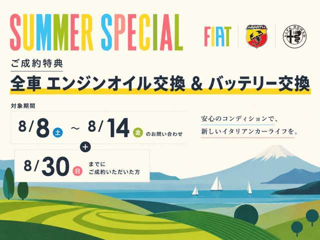 ジュリア2.0 ターボ ヴェローチェ