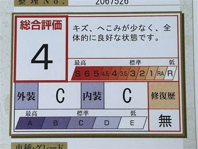 MAZDA21.5 XD Lパッケージ