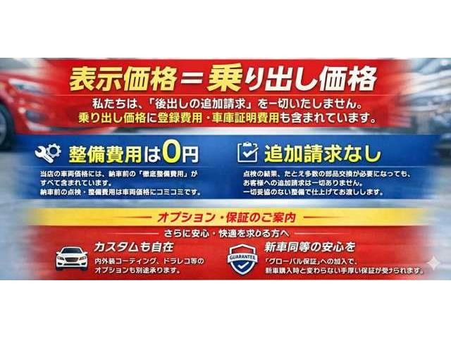 ウェイクL リミテッド SAIII