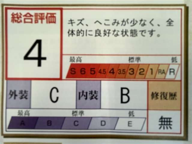 アクア