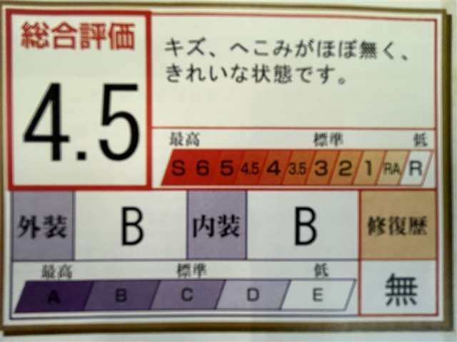 ヤリス1.5 ハイブリッド G