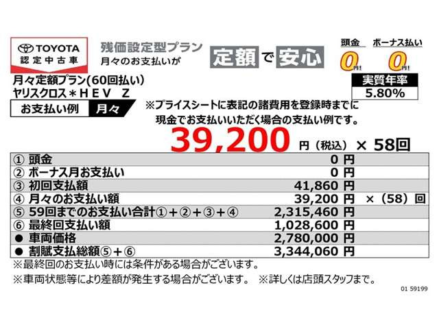 ヤリスクロス1.5 ハイブリッド Z