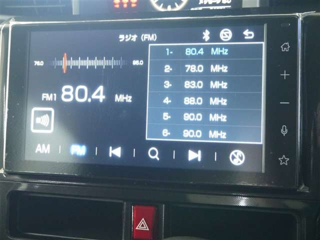 ルーミー1.0 G 4WD
