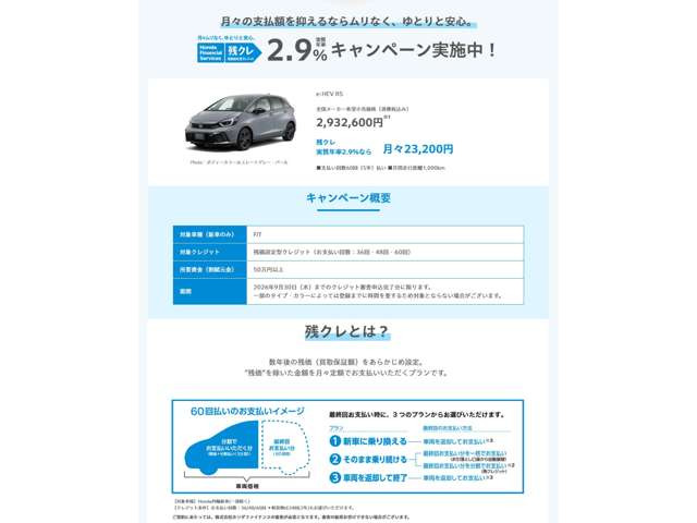 フィット1.5 e:HEV RS