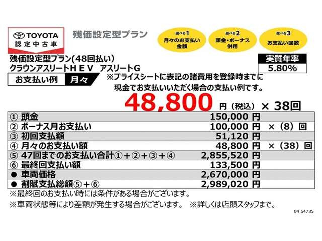 クラウンアスリートハイブリッド 2.5 G