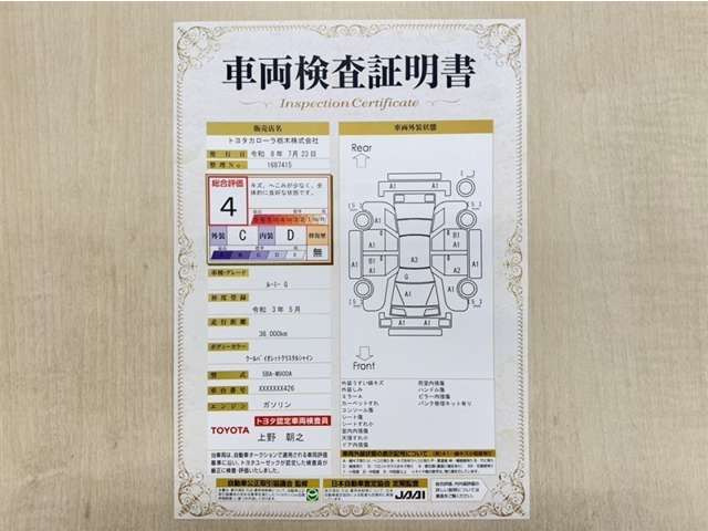 ルーミー1.0 G