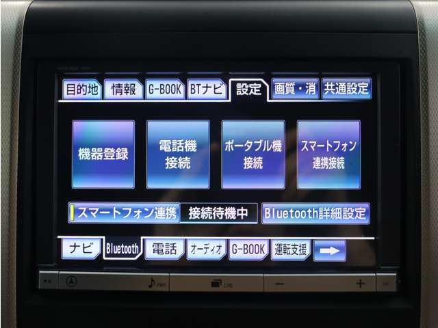 ヴェルファイア2.4 Z ゴールデンアイズII
