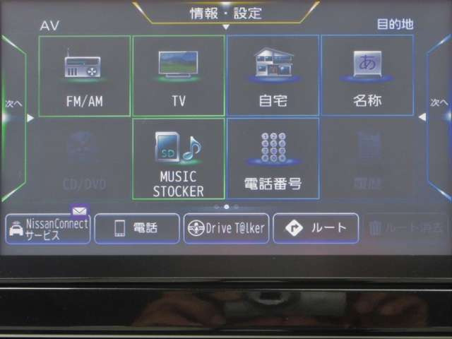 デイズS