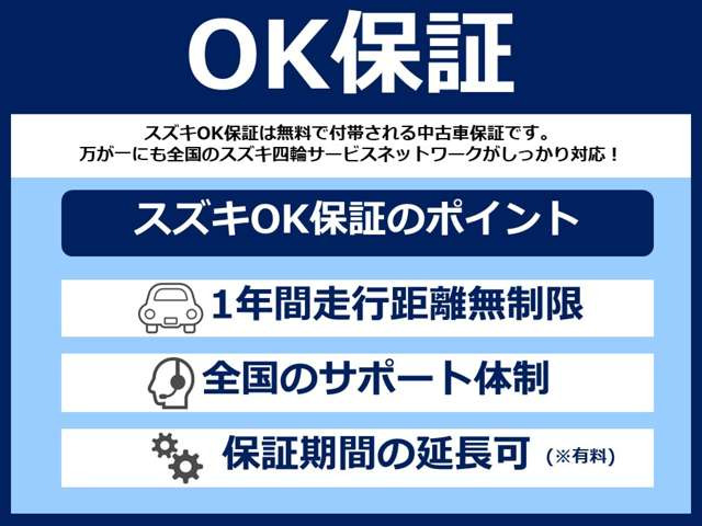 N-WGNG SSパッケージ II
