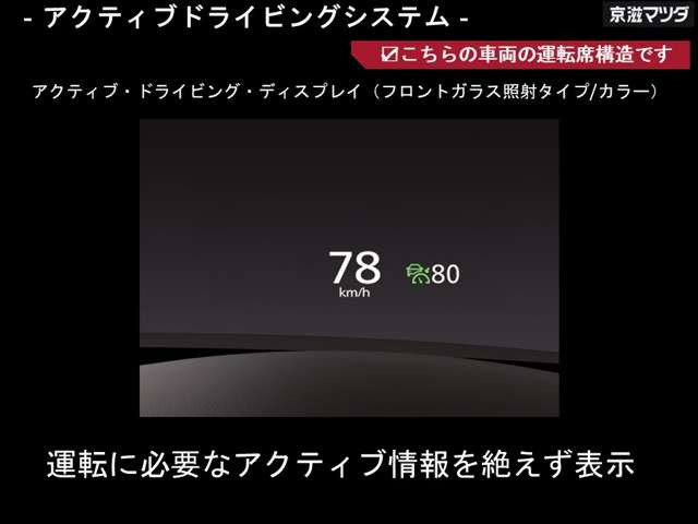 CX-52.0 20S スマートエディション