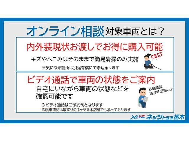 アクア1.5 クロスオーバー