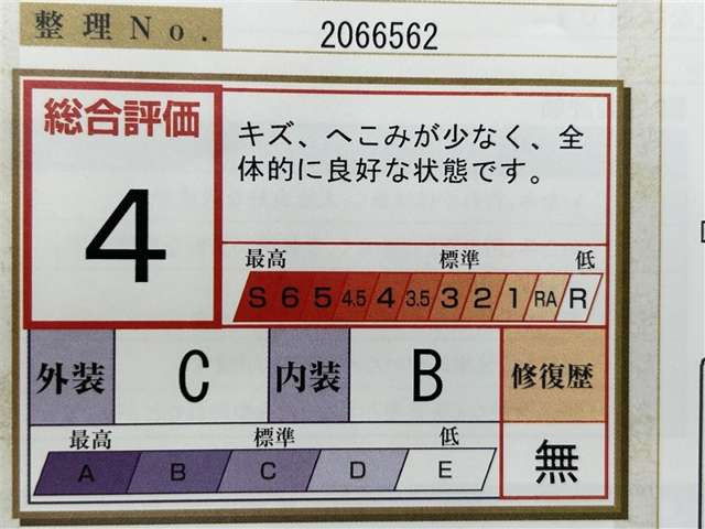 アクア1.5 S スタイルブラック