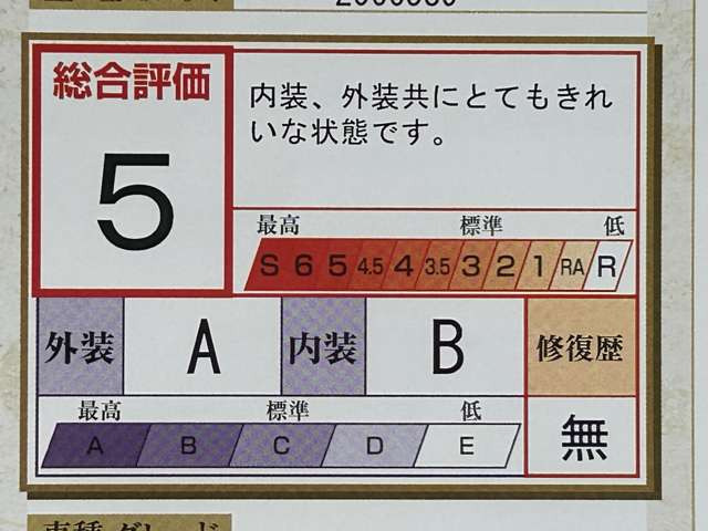 ノア