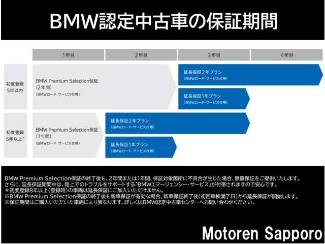M4クーペ